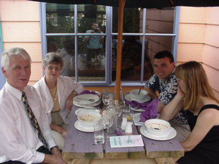 Group